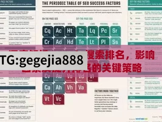 深度解析Google搜索排名，影响因素及提升排名的关键策略