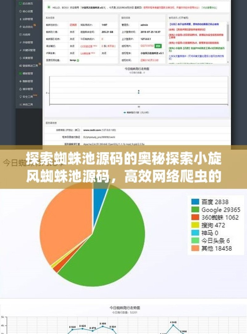 探索蜘蛛池源码的奥秘探索小旋风蜘蛛池源码，高效网络爬虫的秘密武器 - 