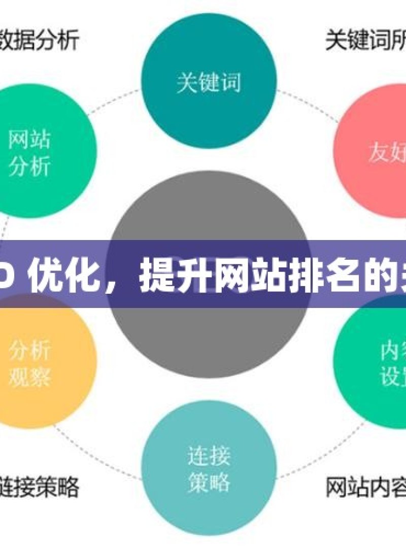 谷歌 SEO 优化，提升网站排名的关键策略 - 
