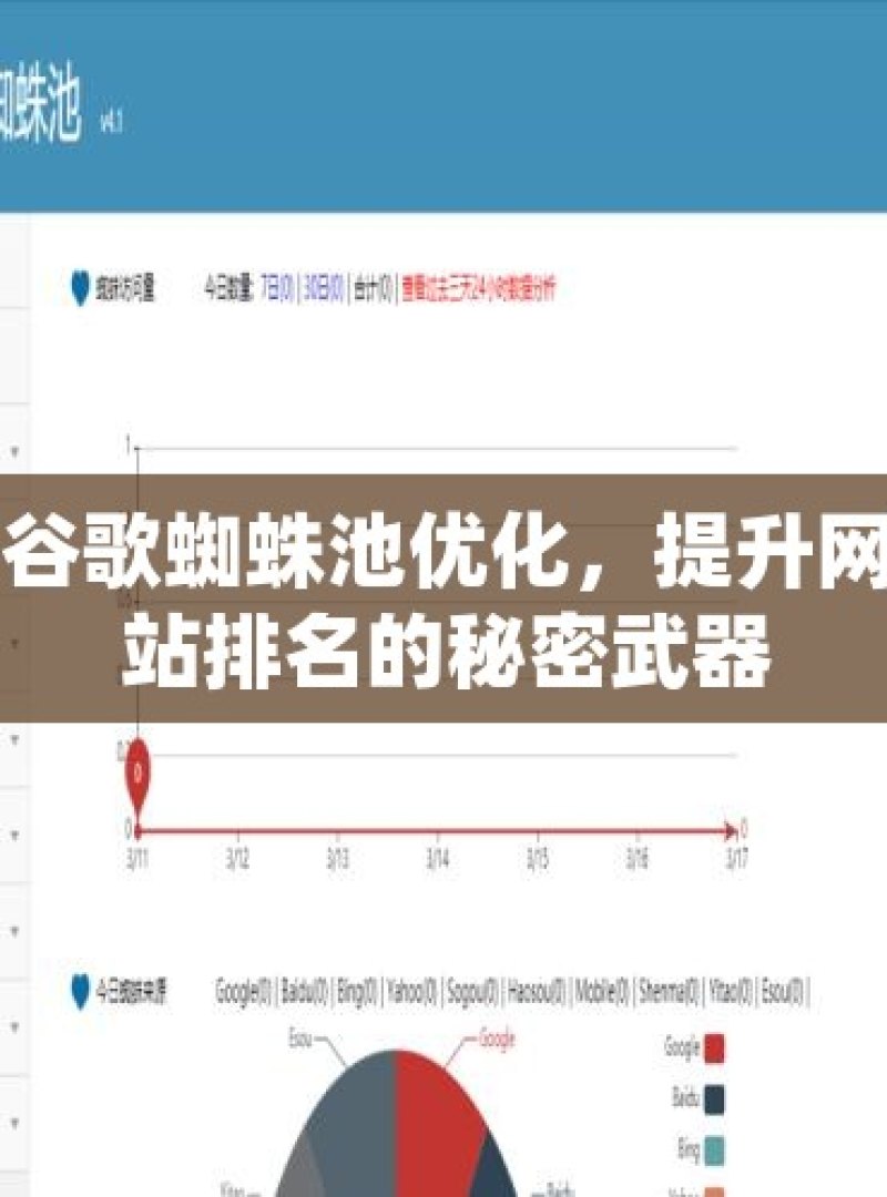 谷歌蜘蛛池优化，提升网站排名的秘密武器 - 