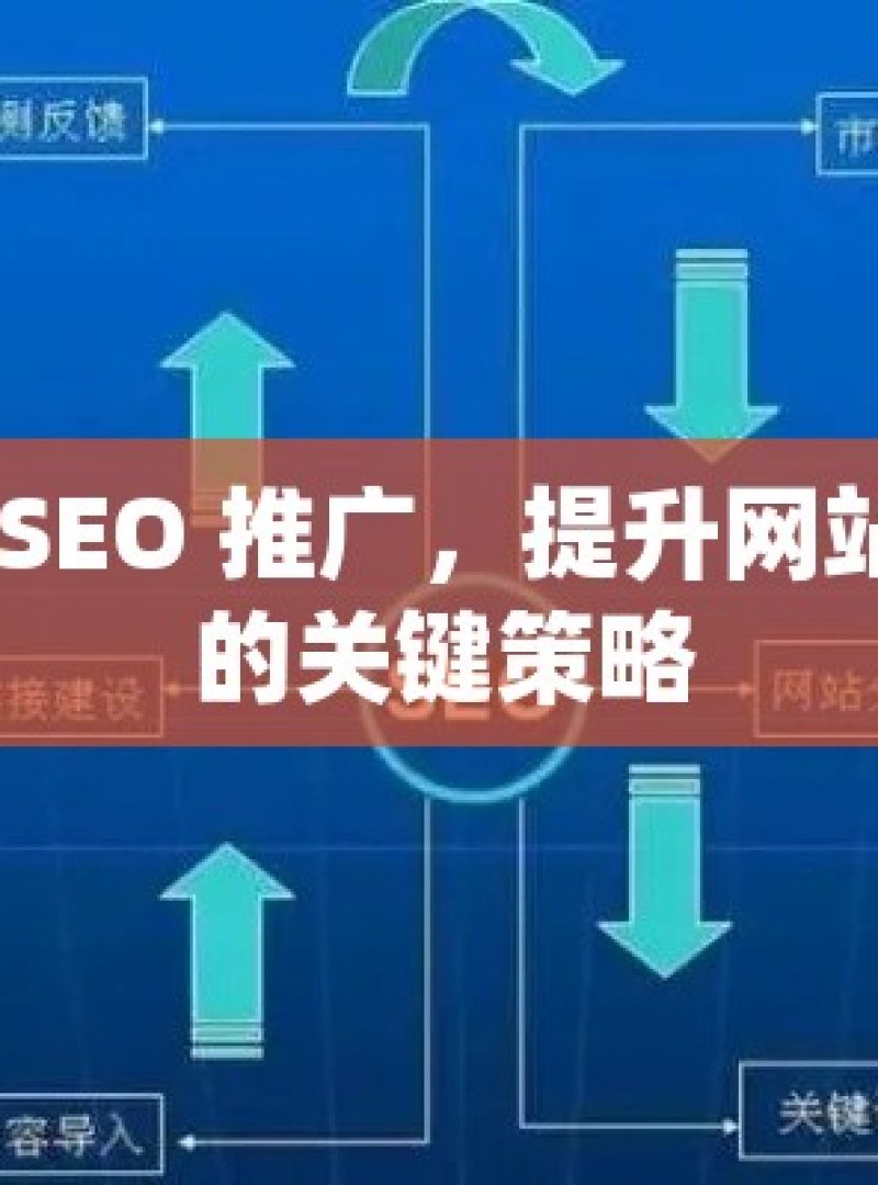 谷歌 SEO 推广，提升网站排名的关键策略 - 