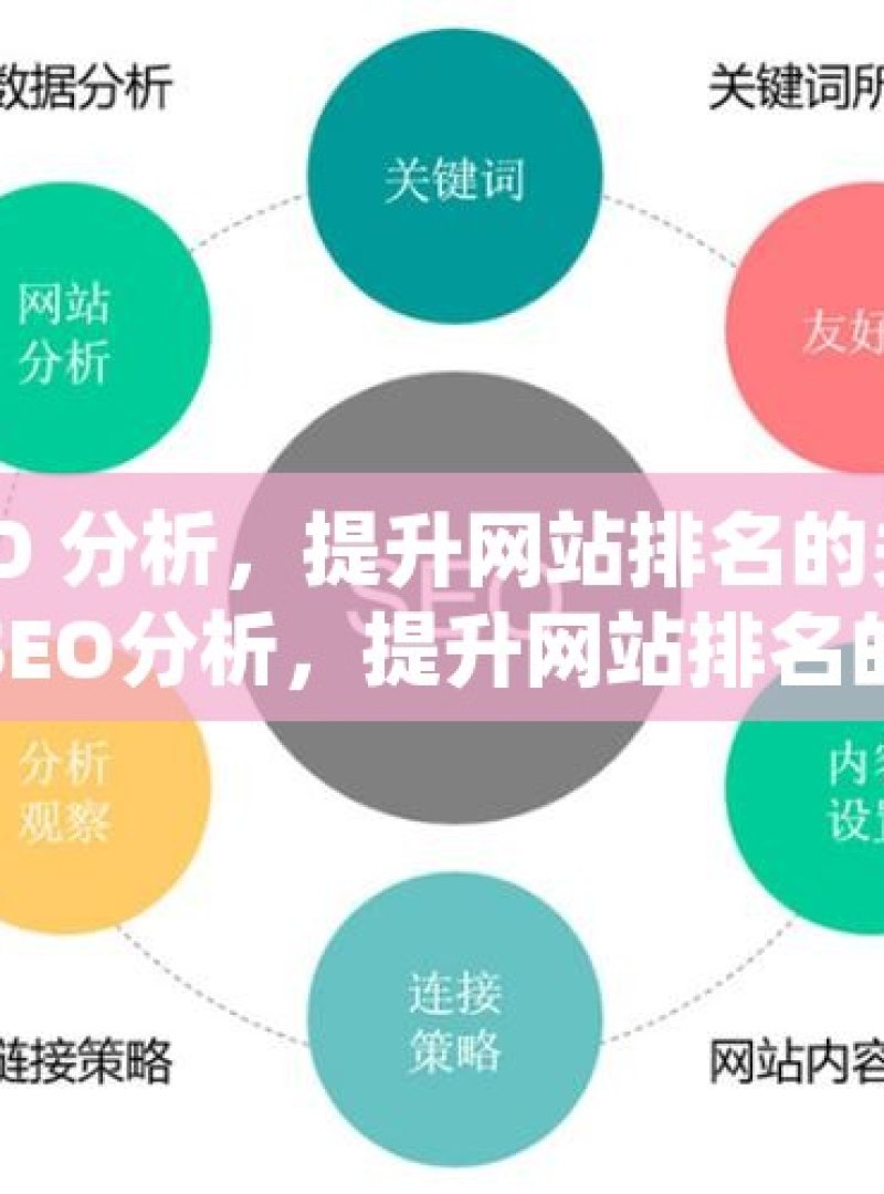 谷歌 SEO 分析，提升网站排名的关键策略谷歌SEO分析，提升网站排名的秘诀 - 