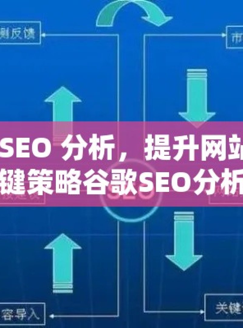 谷歌 SEO 分析，提升网站排名的关键策略谷歌SEO分析，提升网站排名的秘诀 - 