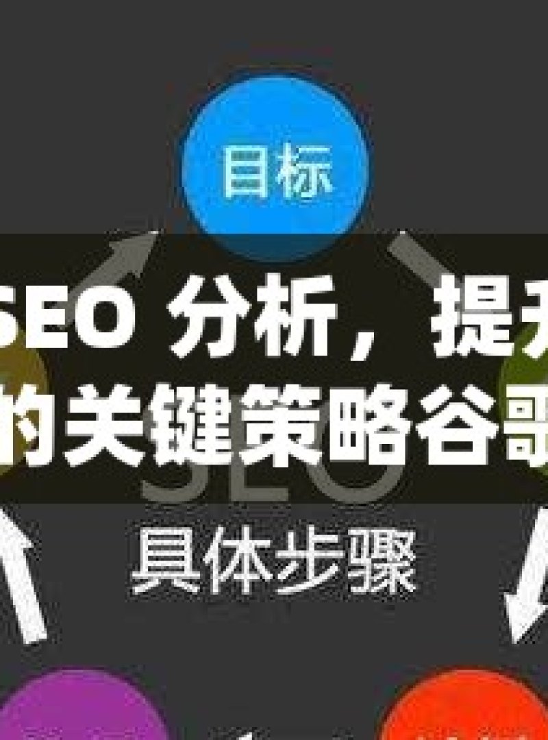 谷歌 SEO 分析，提升网站排名的关键策略谷歌SEO分析，提升网站排名的秘诀 - 