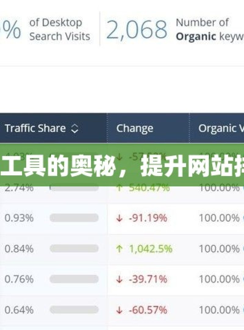 探索谷歌 SEO 工具的奥秘，提升网站排名的秘密武器 - 