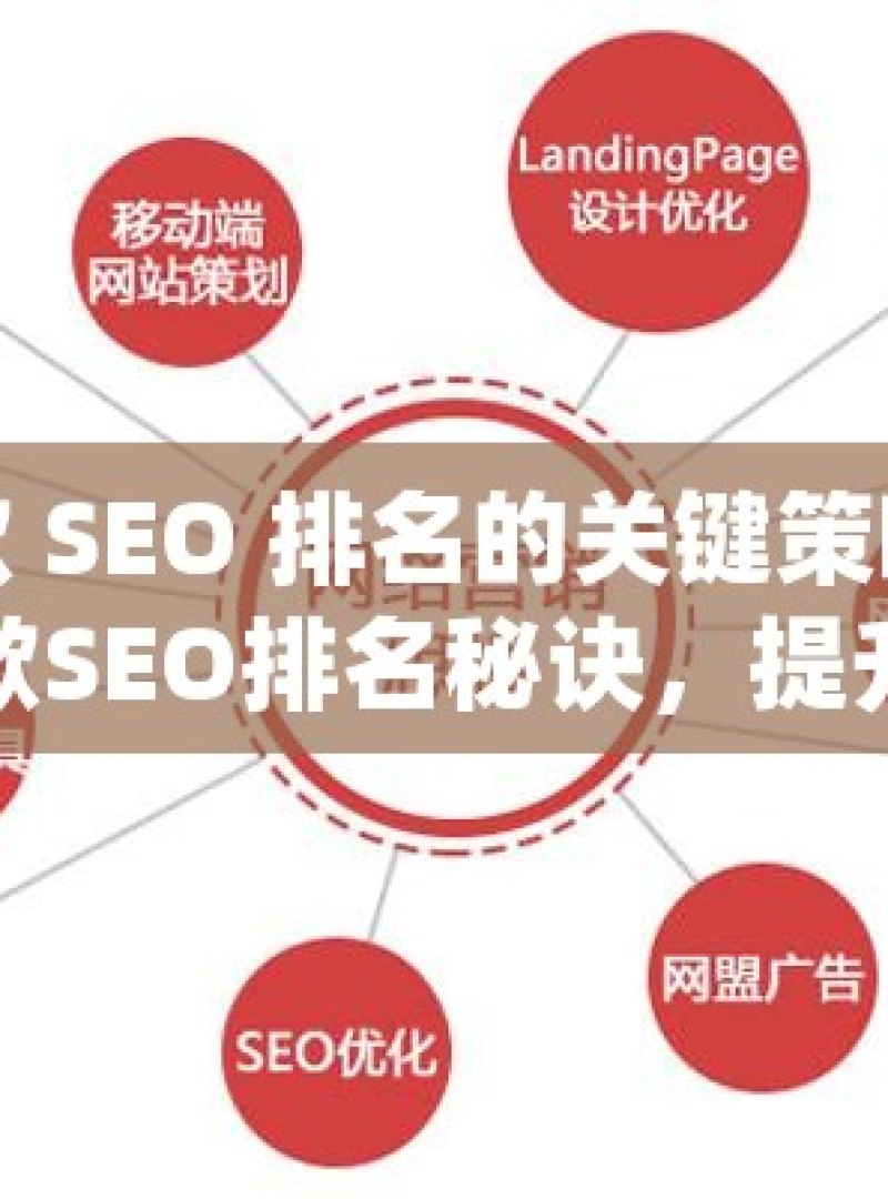 提升谷歌 SEO 排名的关键策略与技巧揭秘谷歌SEO排名秘诀，提升网站流量与曝光度的实战策略 - 