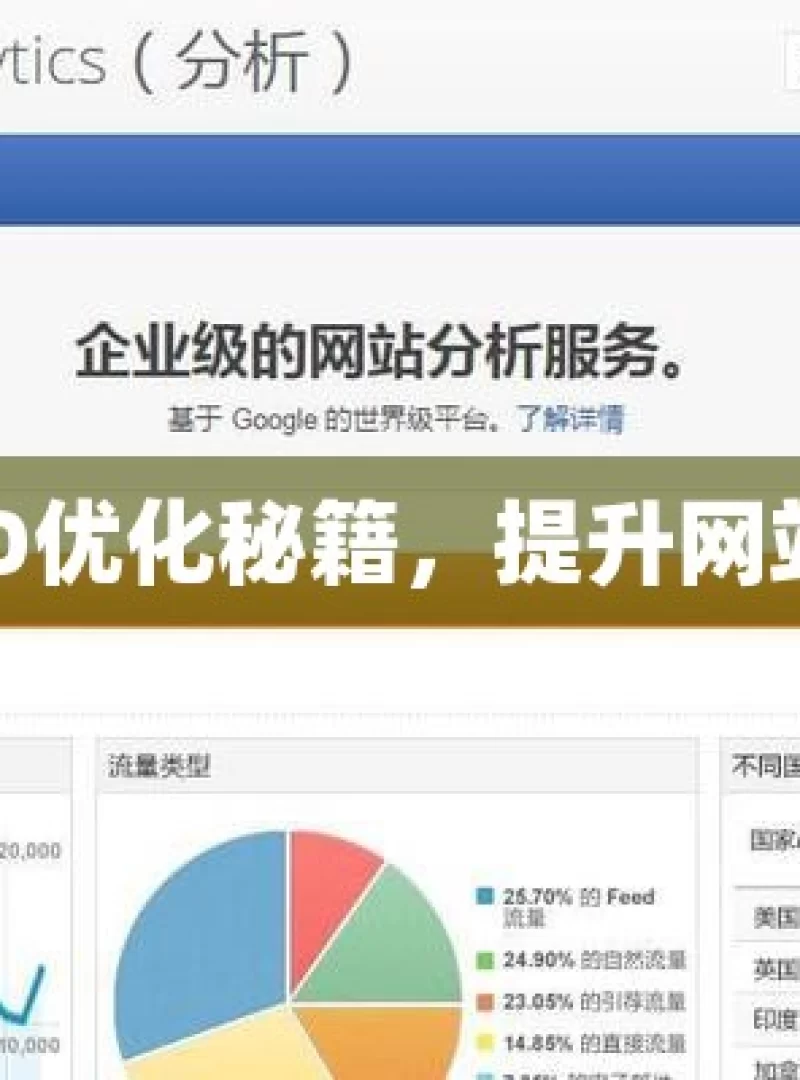 掌握谷歌SEO优化秘籍，提升网站排名与流量