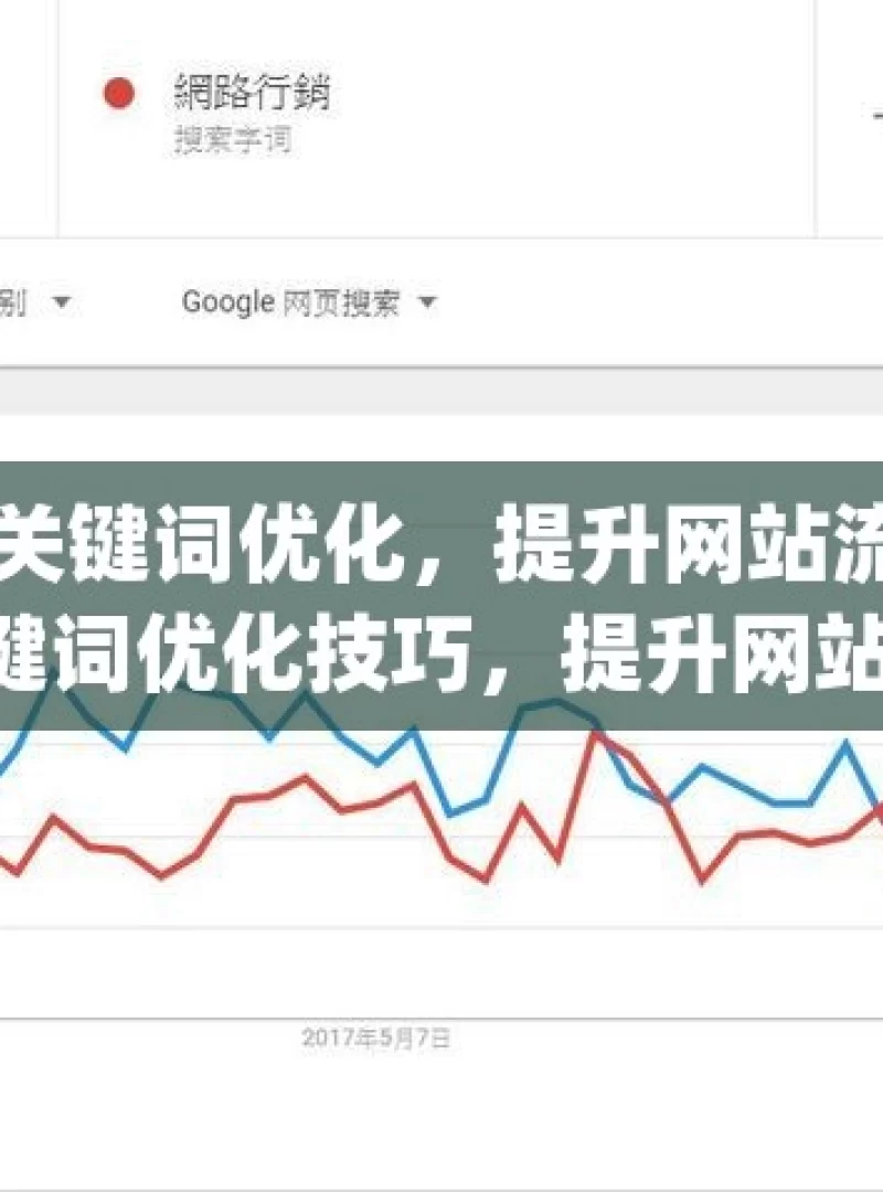 掌握 Google 关键词优化，提升网站流量与排名掌握Google关键词优化技巧，提升网站流量与排名