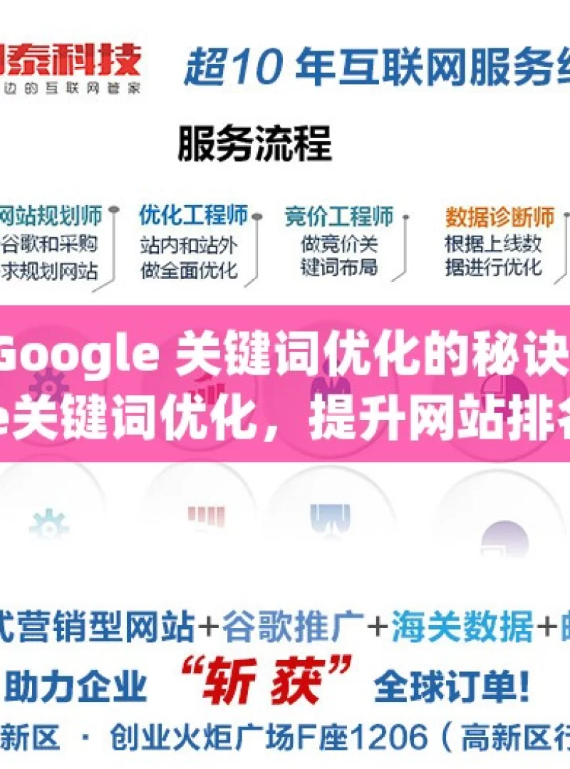 掌握 Google 关键词优化的秘诀揭秘Google关键词优化，提升网站排名的秘诀