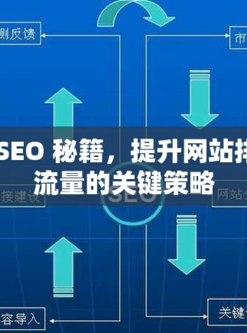 解锁 SEO 秘籍，提升网站排名与流量的关键策略