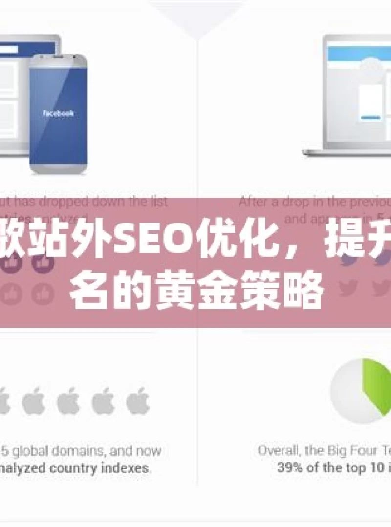 揭秘谷歌站外SEO优化，提升网站排名的黄金策略