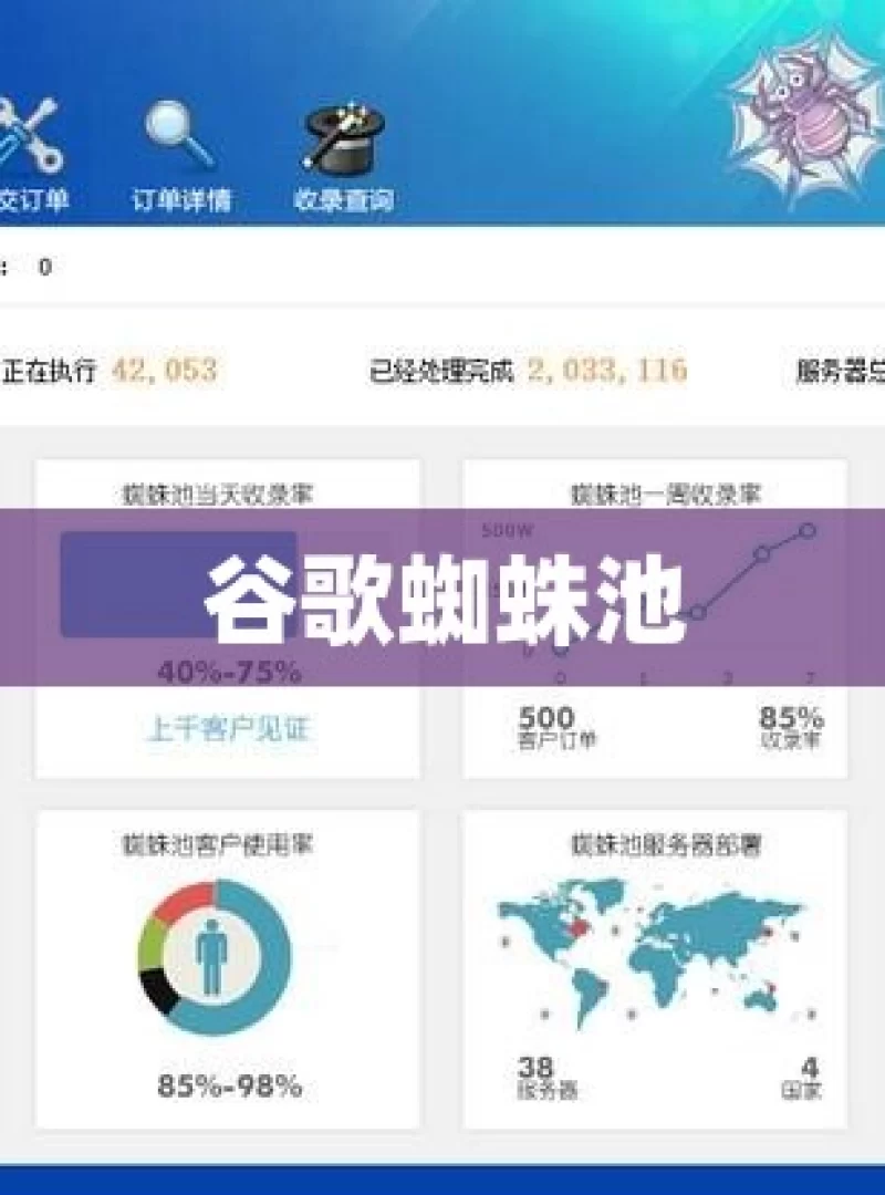 谷歌蜘蛛池