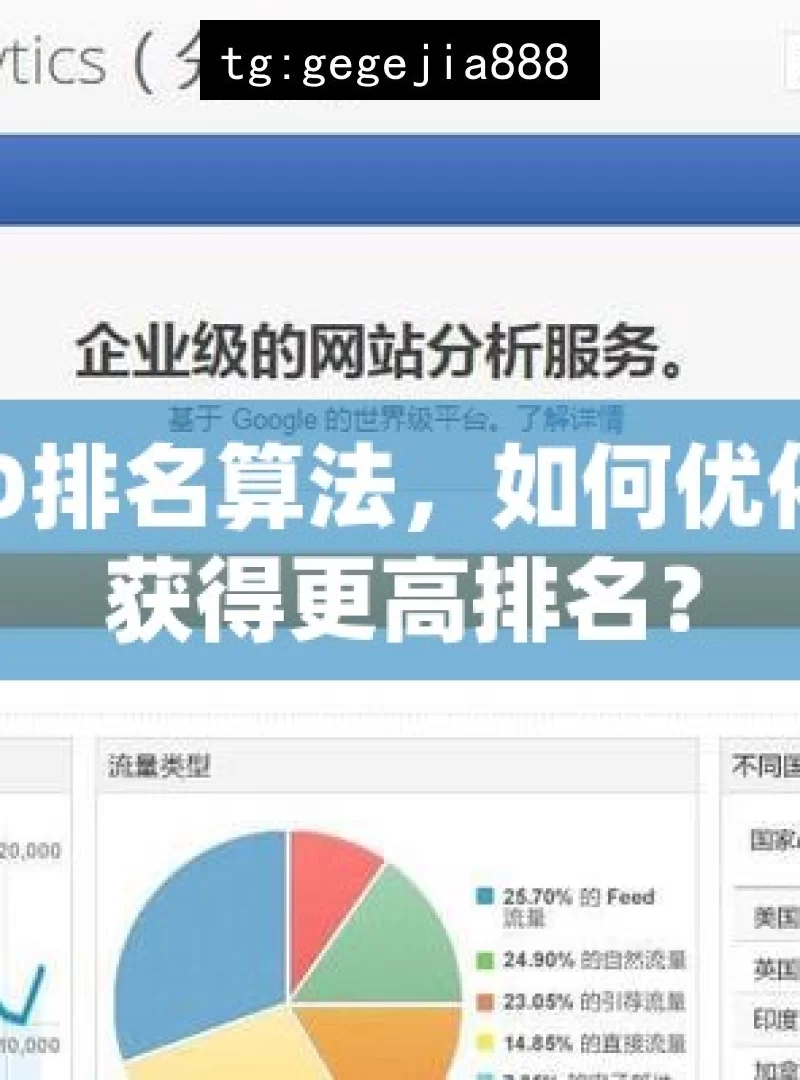 揭秘谷歌SEO排名算法，如何优化你的网站以获得更高排名？