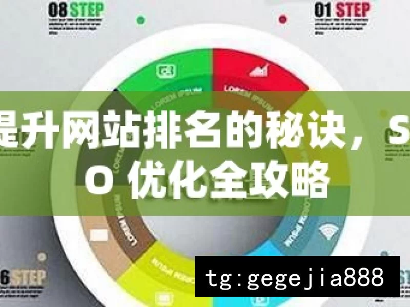 提升网站排名的秘诀，SEO 优化全攻略