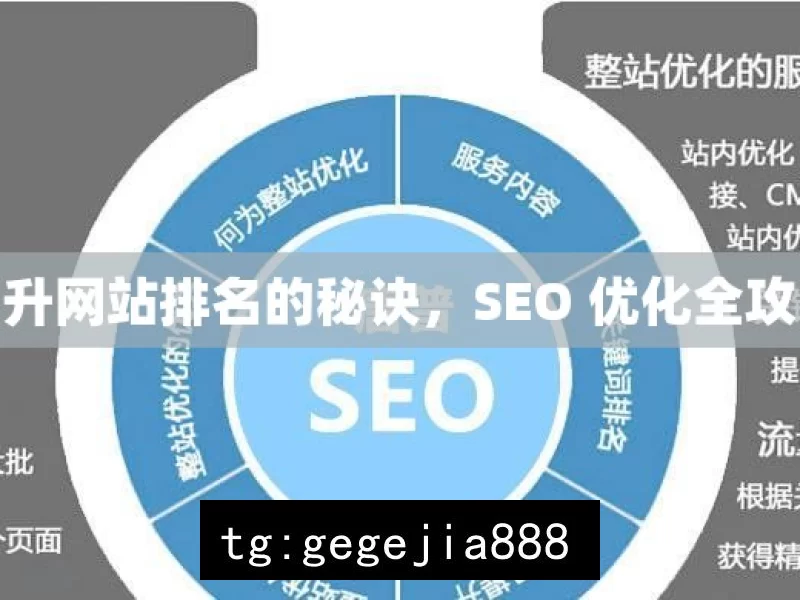 提升网站排名的秘诀，SEO 优化全攻略