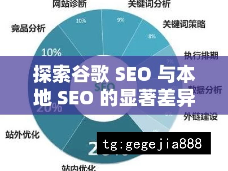 探索谷歌 SEO 与本地 SEO 的显著差异