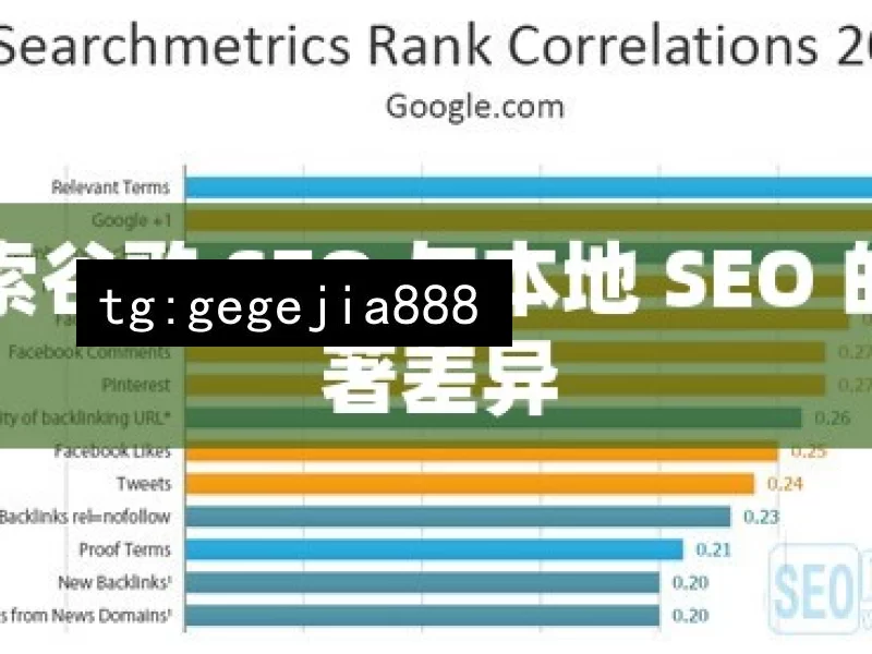 探索谷歌 SEO 与本地 SEO 的显著差异