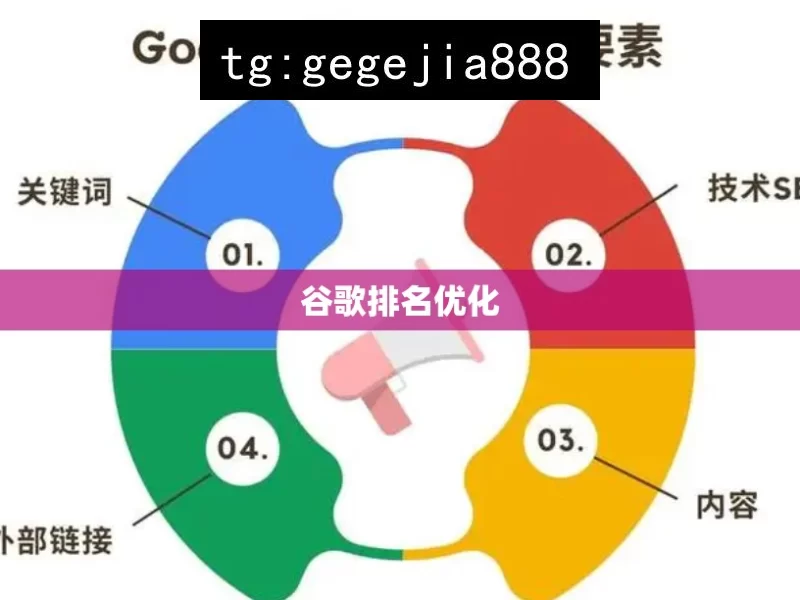 谷歌排名优化