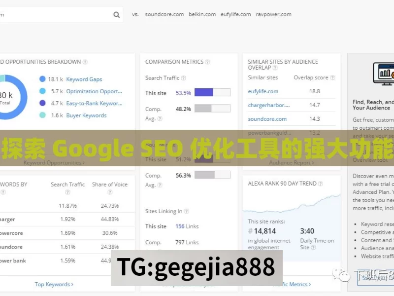 探索 Google SEO 优化工具的强大功能