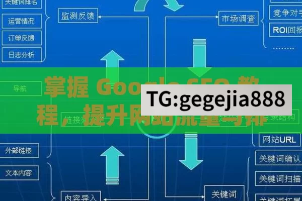 掌握 Google SEO 教程，提升网站流量与排名掌握Google SEO教程，提升网站排名