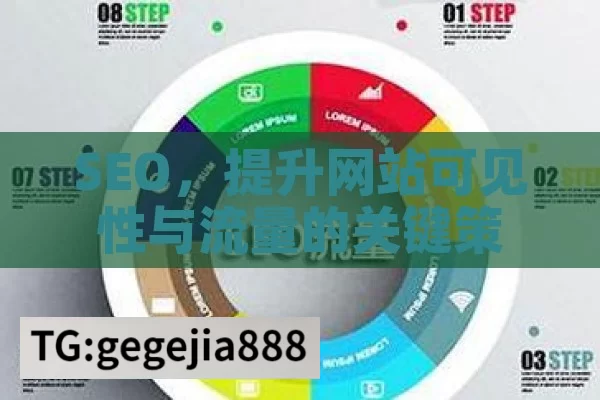 SEO，提升网站可见性与流量的关键策略,掌握SEO技巧，提升网站排名