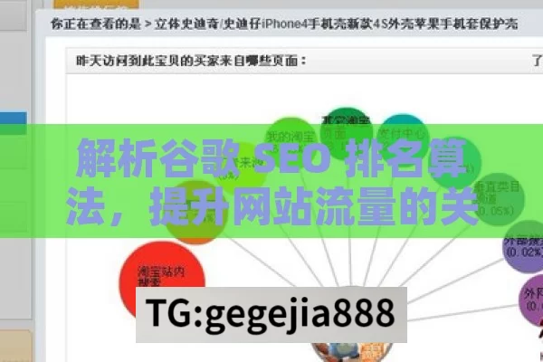 解析谷歌 SEO 排名算法，提升网站流量的关键,揭秘谷歌SEO排名算法