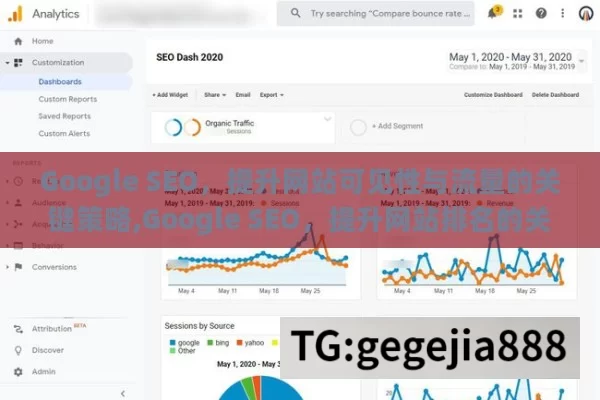 Google SEO，提升网站可见性与流量的关键策略,Google SEO，提升网站排名的关键策略