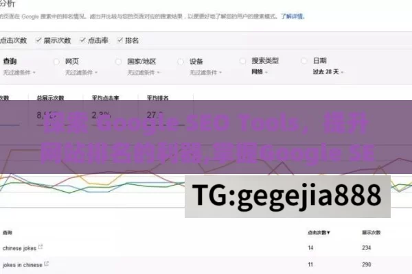 探索 Google SEO Tools，提升网站排名的利器,掌握Google SEO工具，提升网站排名