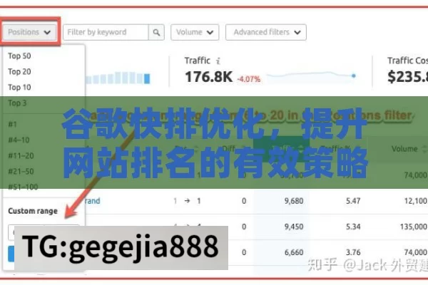 谷歌快排优化，提升网站排名的有效策略,谷歌快排优化，提升网站排名的秘诀