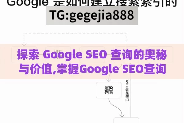 探索 Google SEO 查询的奥秘与价值,掌握Google SEO查询，提升网站排名