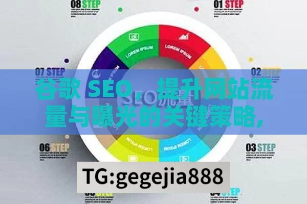 谷歌 SEO，提升网站流量与曝光的关键策略,掌握谷歌SEO，提升网站排名的关键策略