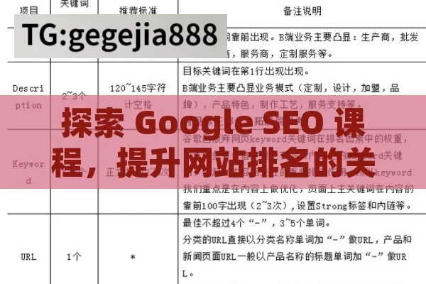 探索 Google SEO 课程，提升网站排名的关键,提升网站排名，Google SEO课程全解析