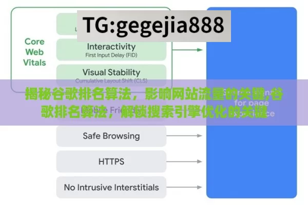揭秘谷歌排名算法，影响网站流量的关键,谷歌排名算法，解锁搜索引擎优化的关键
