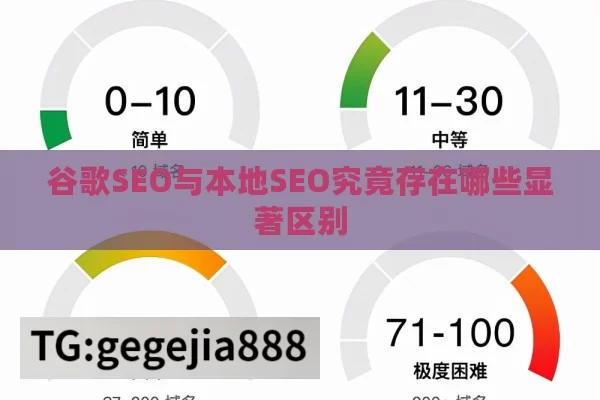 谷歌SEO与本地SEO究竟存在哪些显著区别