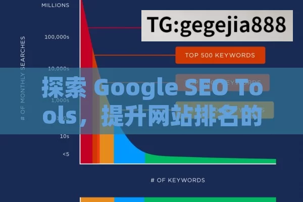 探索 Google SEO Tools，提升网站排名的利器,解锁Google SEO工具，数字营销制胜秘籍