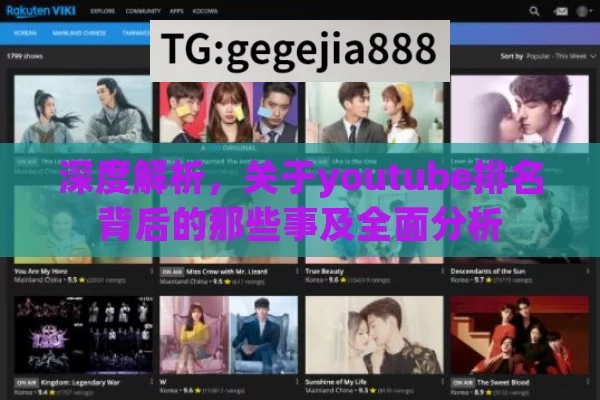 深度解析，关于youtube排名背后的那些事及全面分析